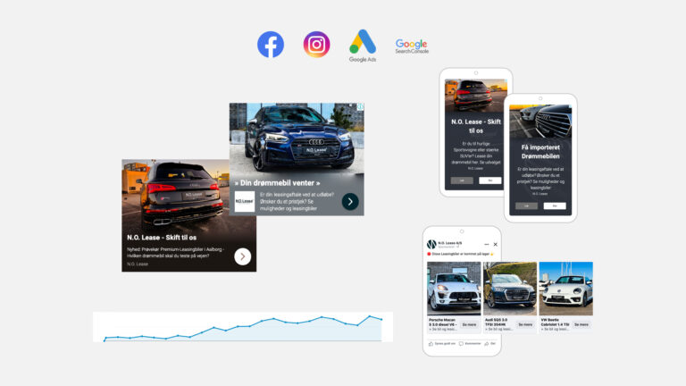 NO Lease online annoncering